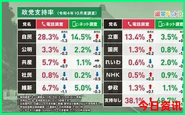 重庆好的旅游景点