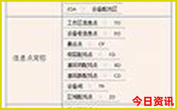 河北省夏天旅游景点排行榜
